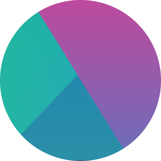 Organizer