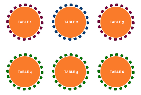 Different Pricing for Allocated Seats - EventBookings
