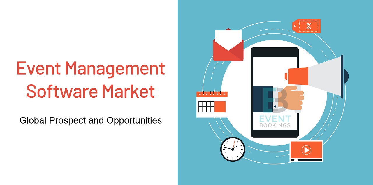 Event Management Software Market