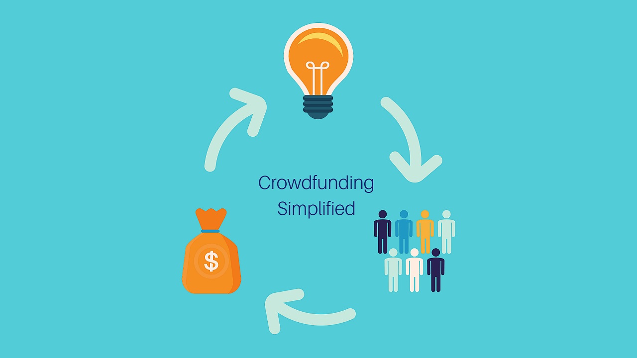 Crowdfunding simplified - EventBookings