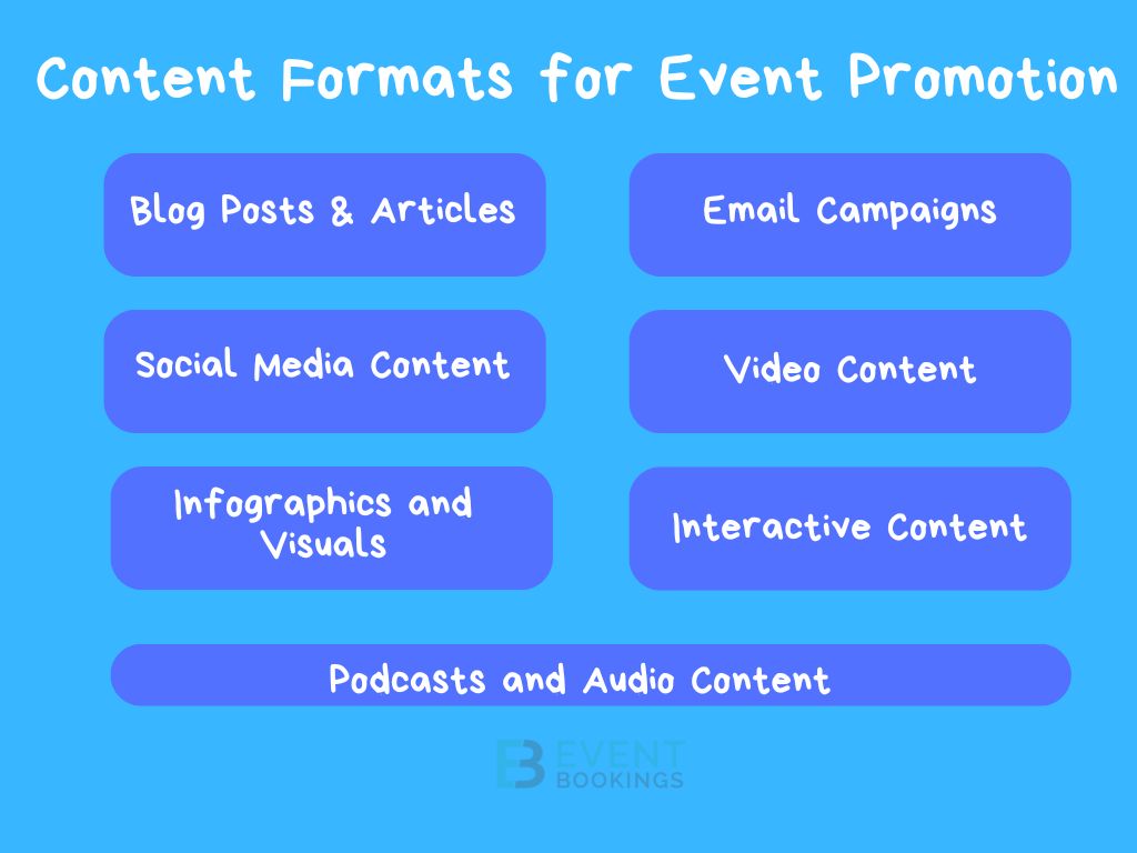 Content Formats for Event Promotion
