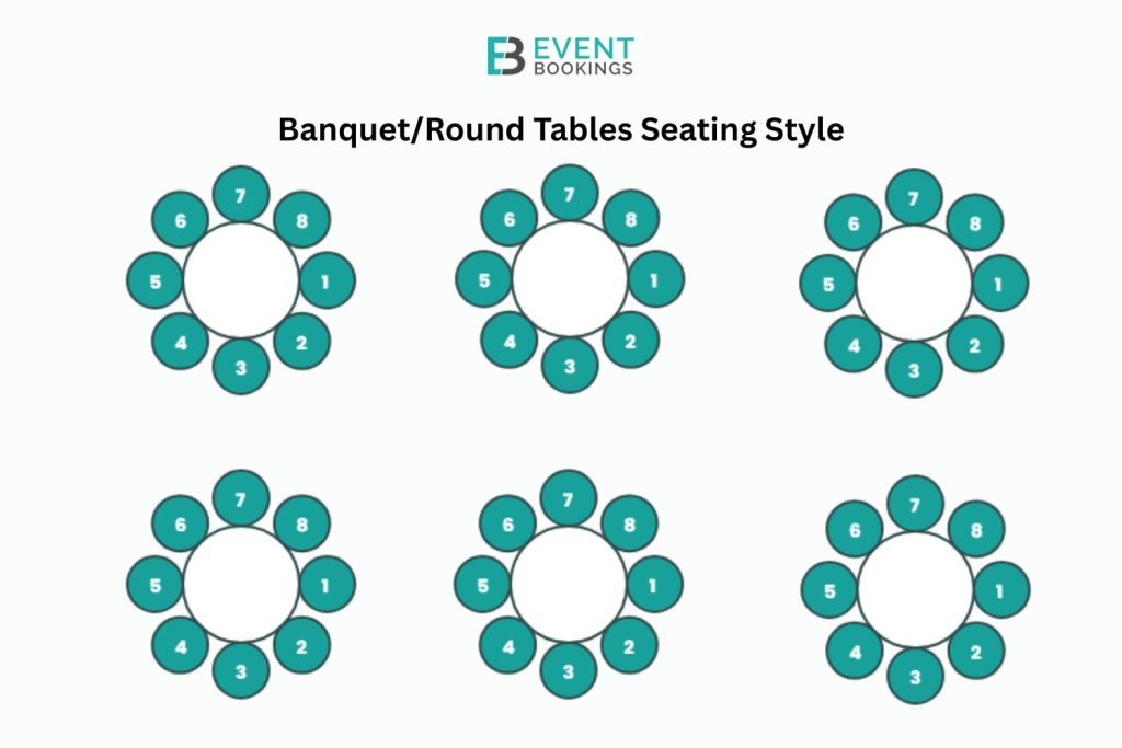 Banquet & Round Tables Seating Style
