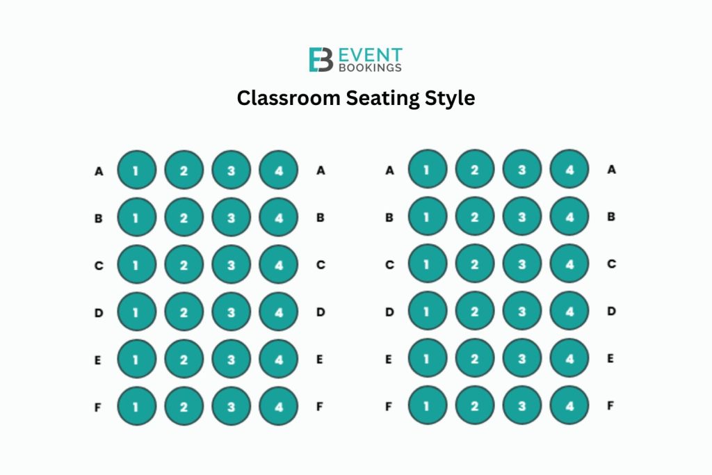 Classroom Seating Style