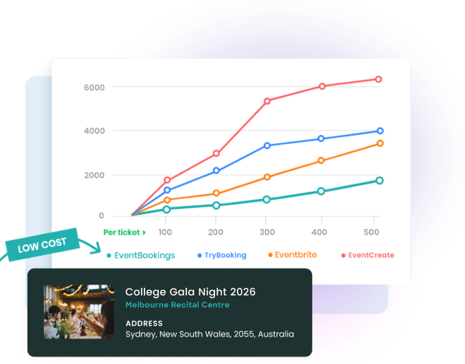 Compare with EventBookings competitors