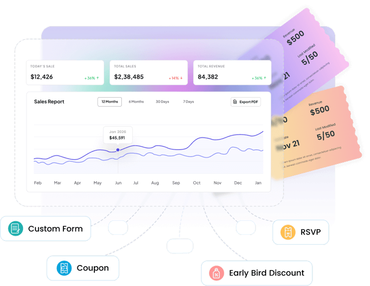 efficient organiser dashboard