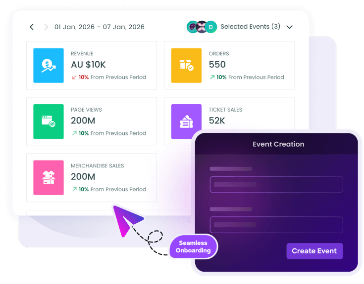 Hassle-free event creation process
