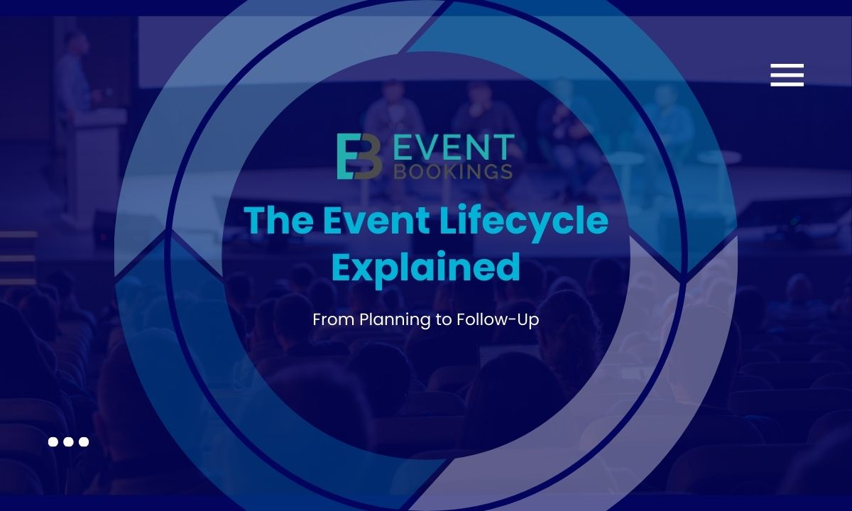 The Event Lifecycle Explained From Planning to Follow-Up