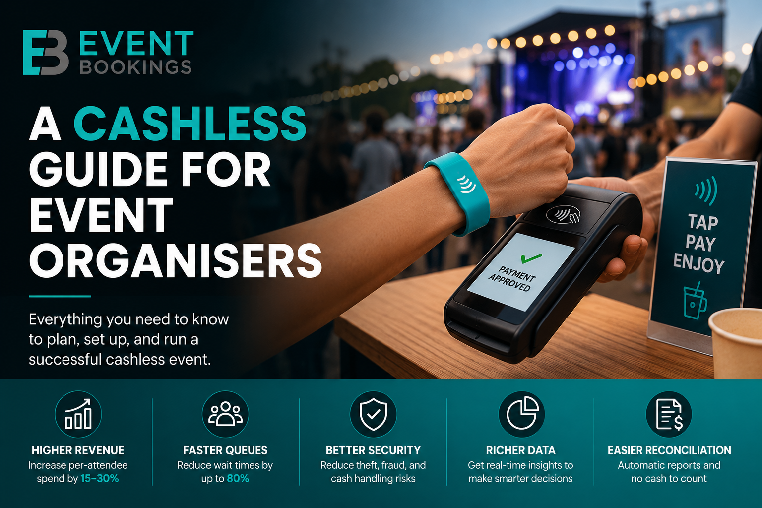 A Cashless Guide for Event Organisers